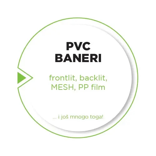 PVC Baneri