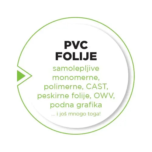 PVC Foije