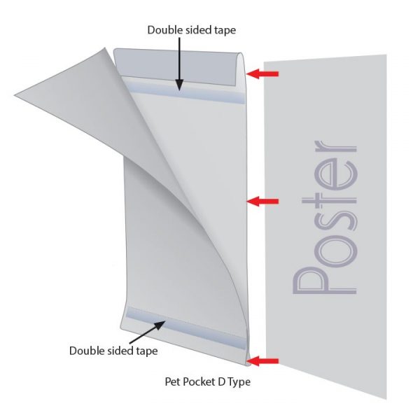 "Pet Pocket" zidni nosač postera D tip A4